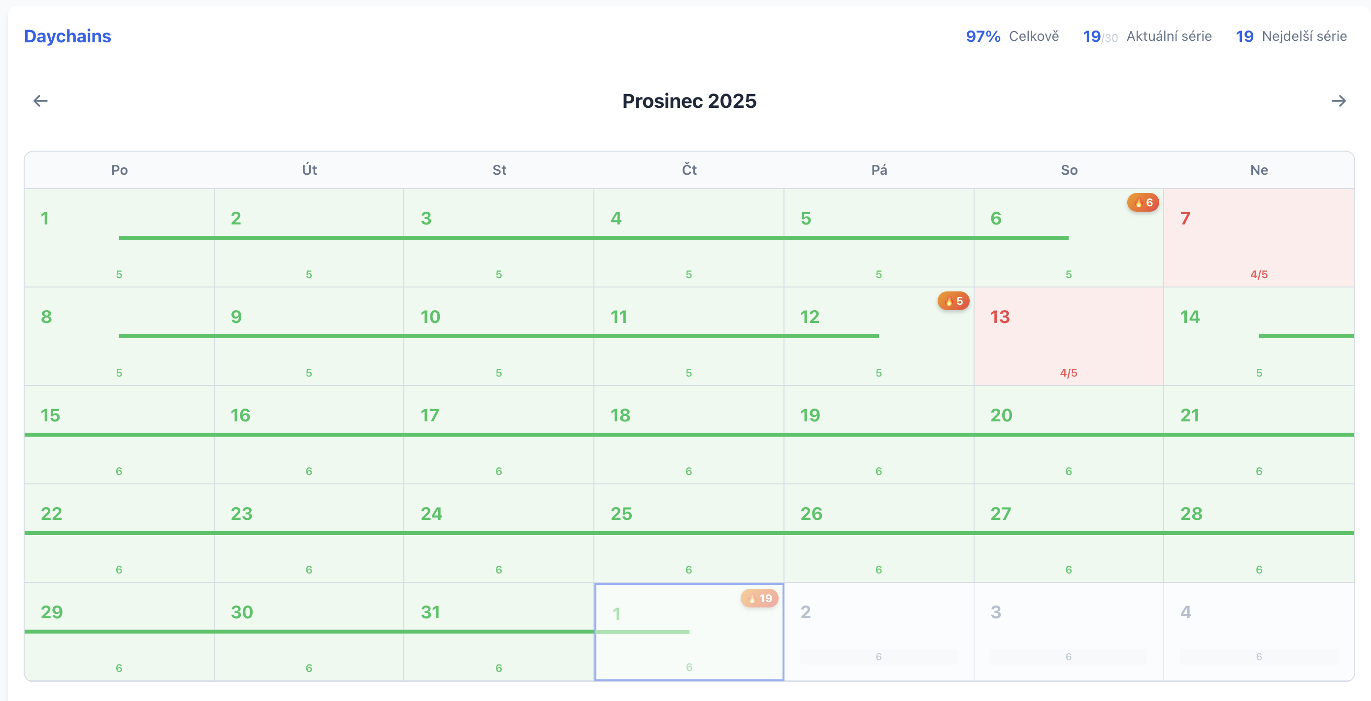 Měsíční kalendář